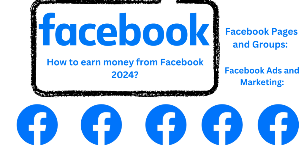 facebookacebook monetization. tools. How to monetize Facebook page. videos. Can I monetize my video. Can i monetize my video online